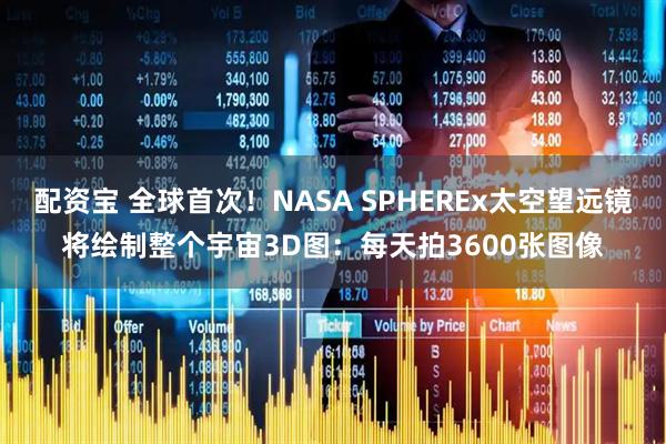 配资宝 全球首次！NASA SPHEREx太空望远镜将绘制整个宇宙3D图：每天拍3600张图像